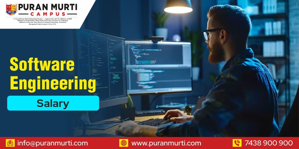 Software Engineering Salary