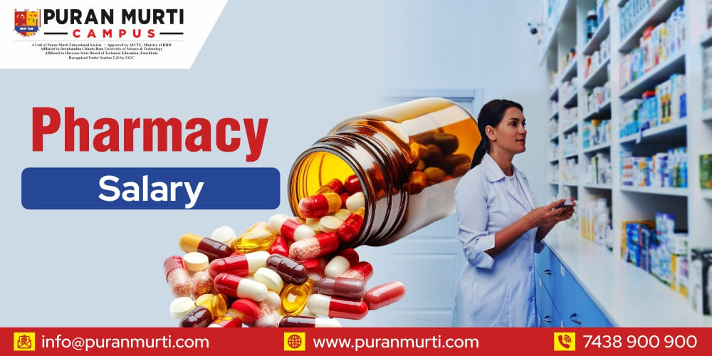 Pharmacy Salary