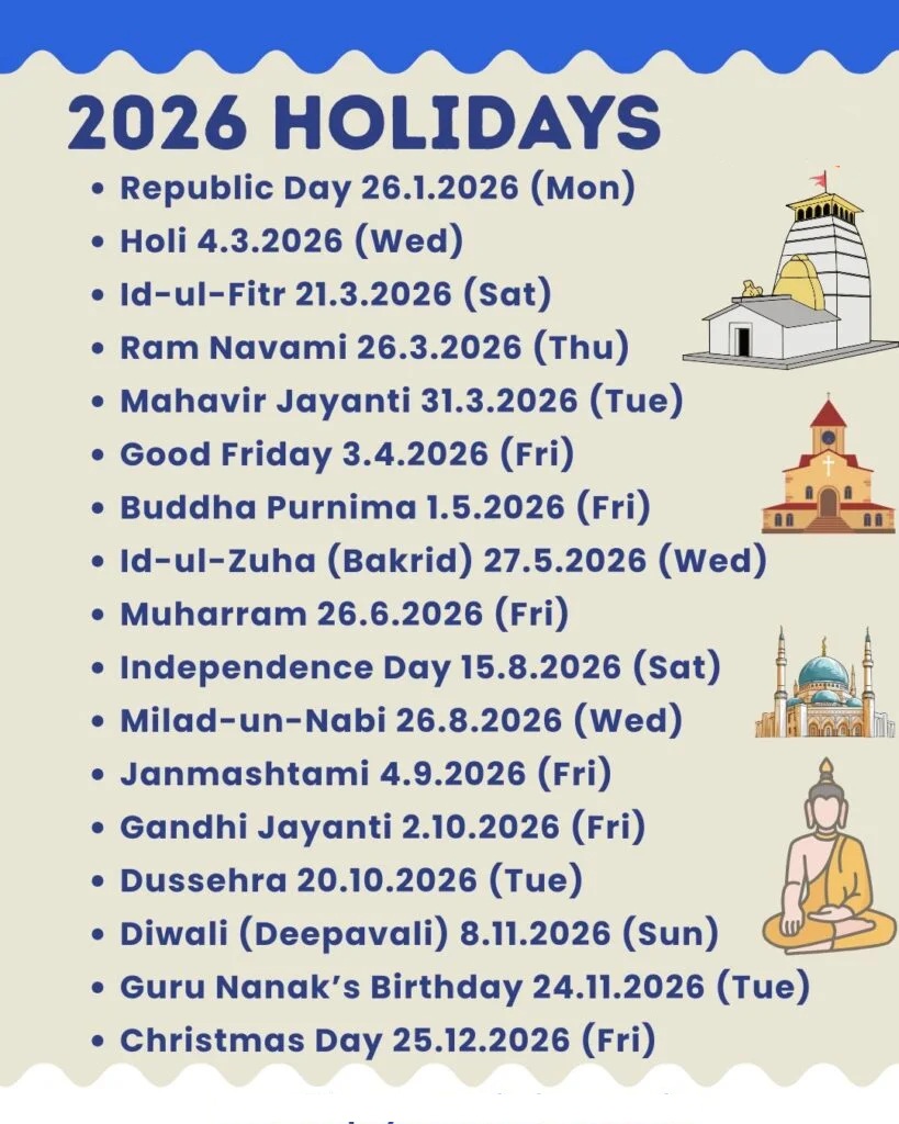 2026 India holiday calendar with national symbols, ideal for planning holidays