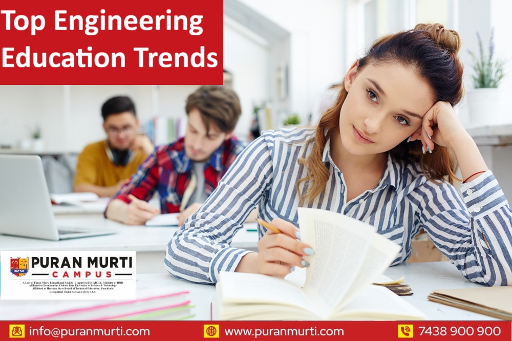 Top-Engineering-Trends