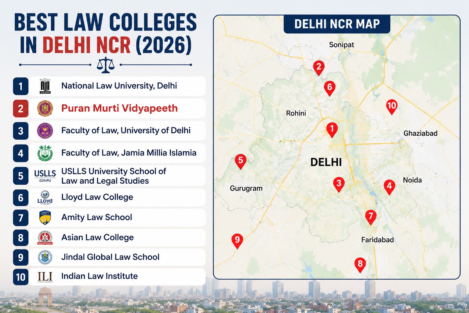 law collge