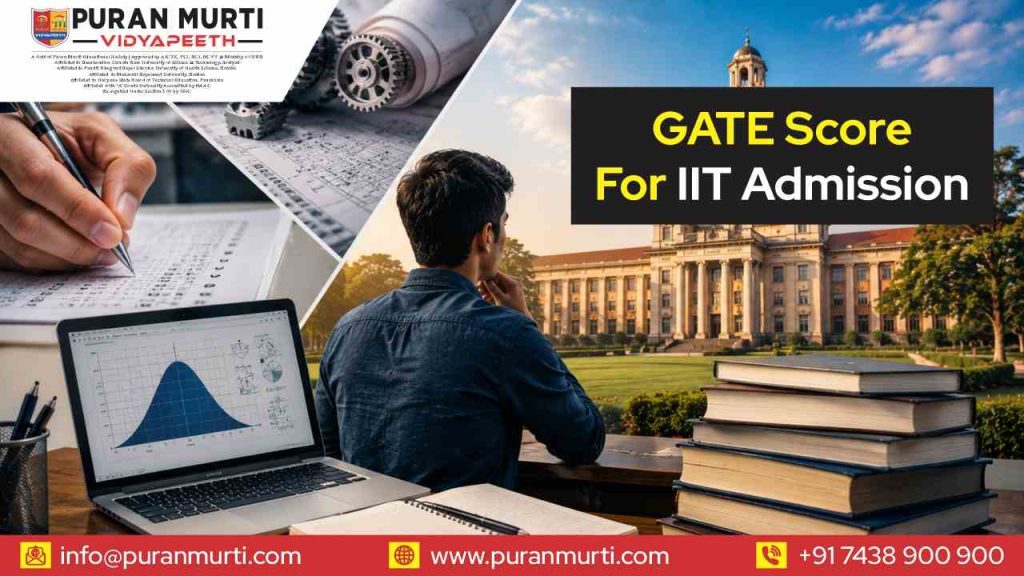 GATE Score For IIT Admission