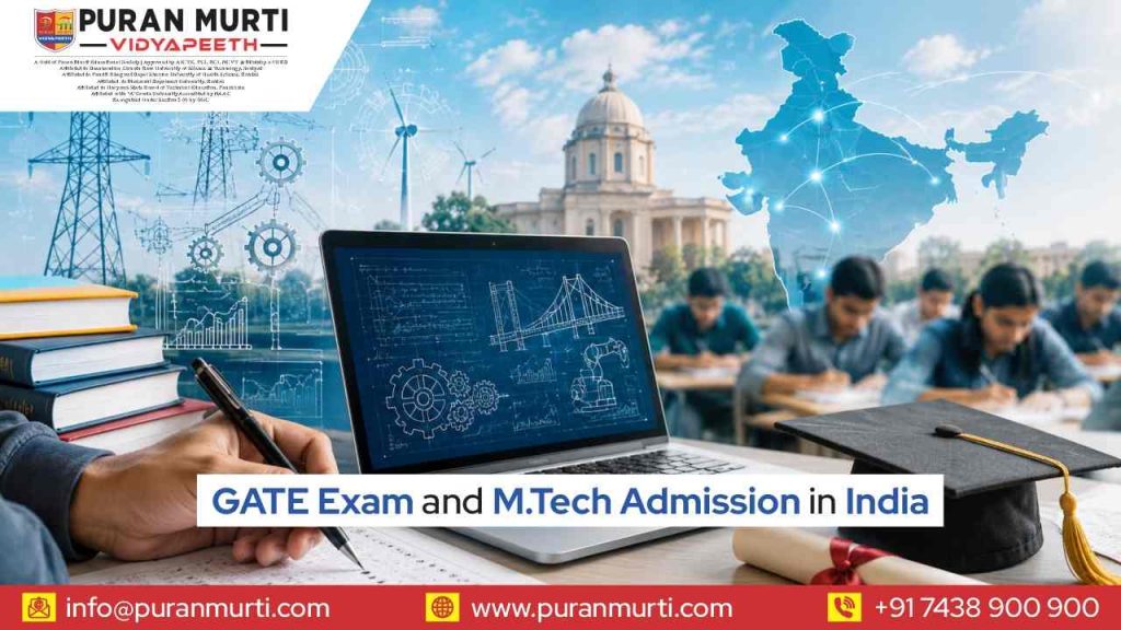 GATE Exam And MTech Admission In India