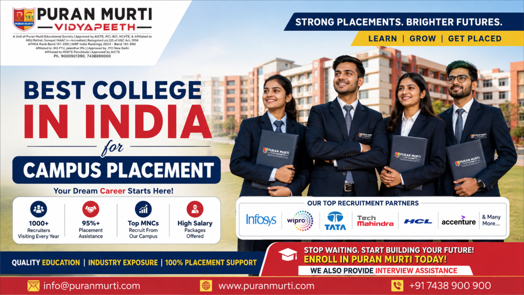 Best College in India for Campus Placement