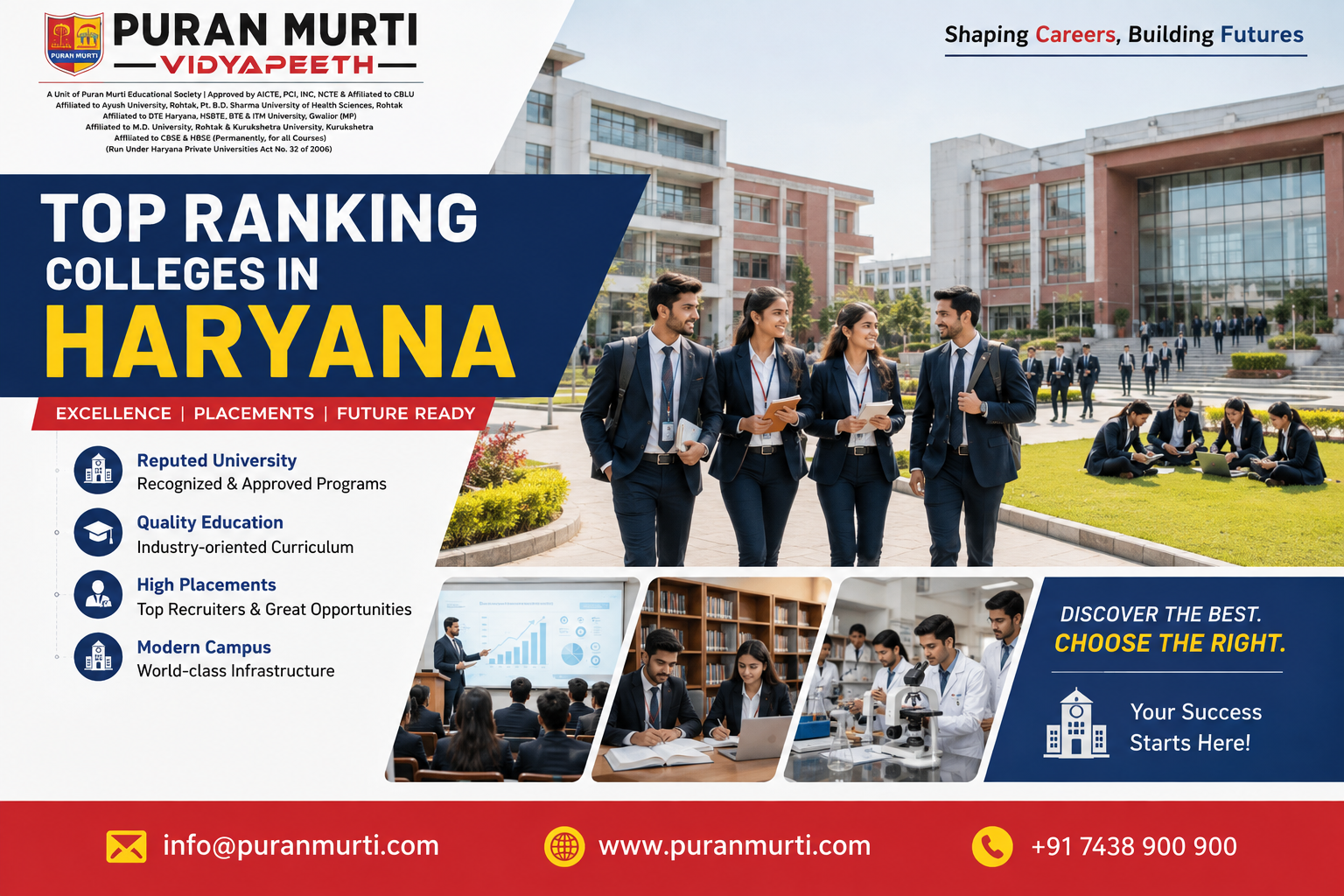 Top Ranking Colleges in Haryana