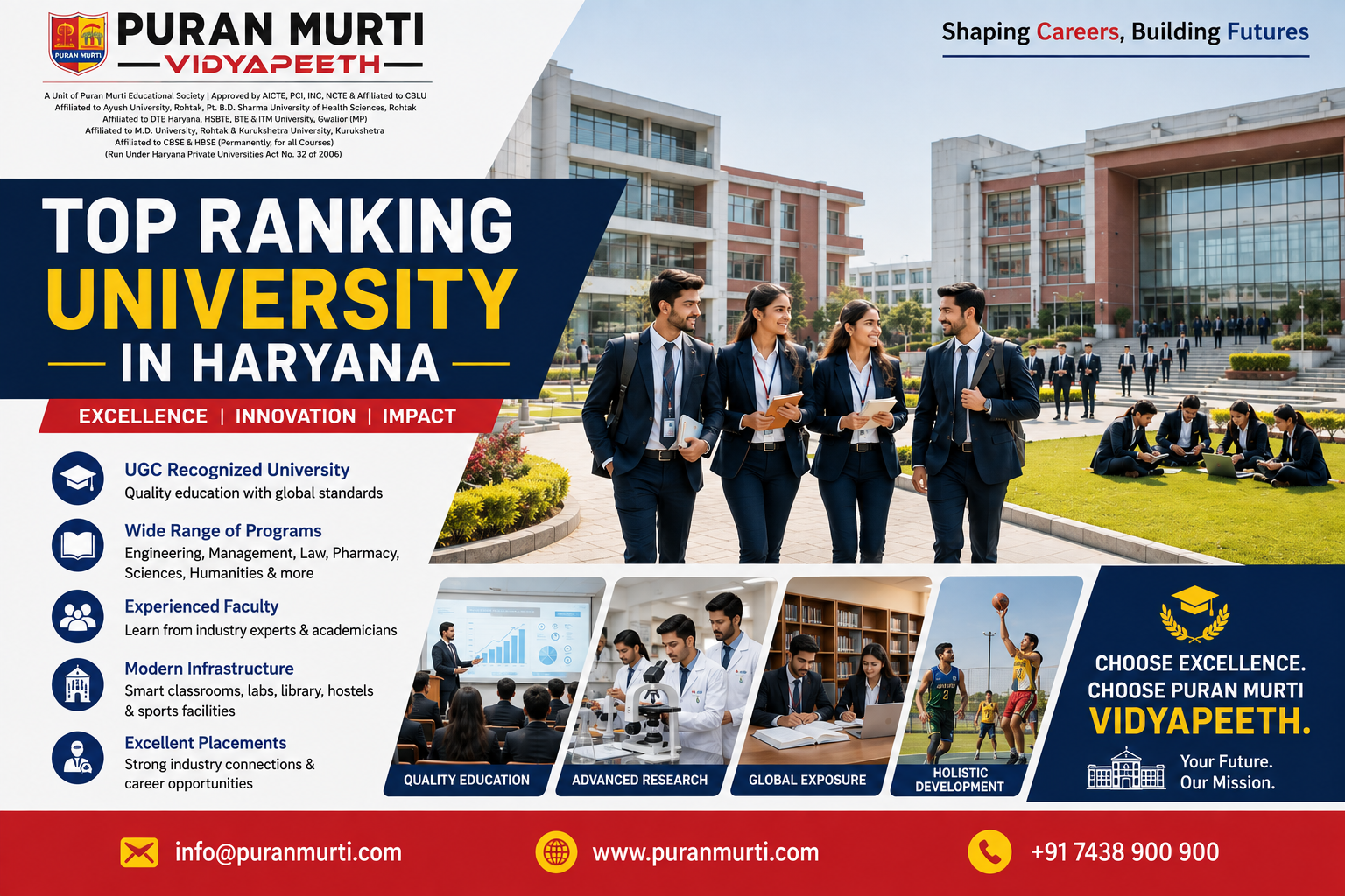 Top Ranking University in Haryana