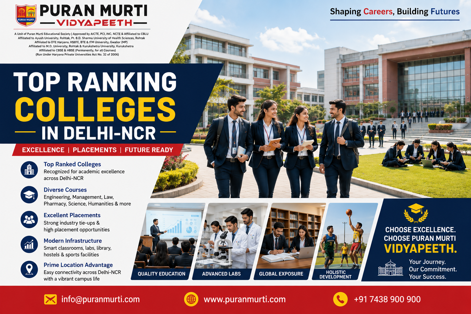Top Ranking Colleges in Delhi-NCR