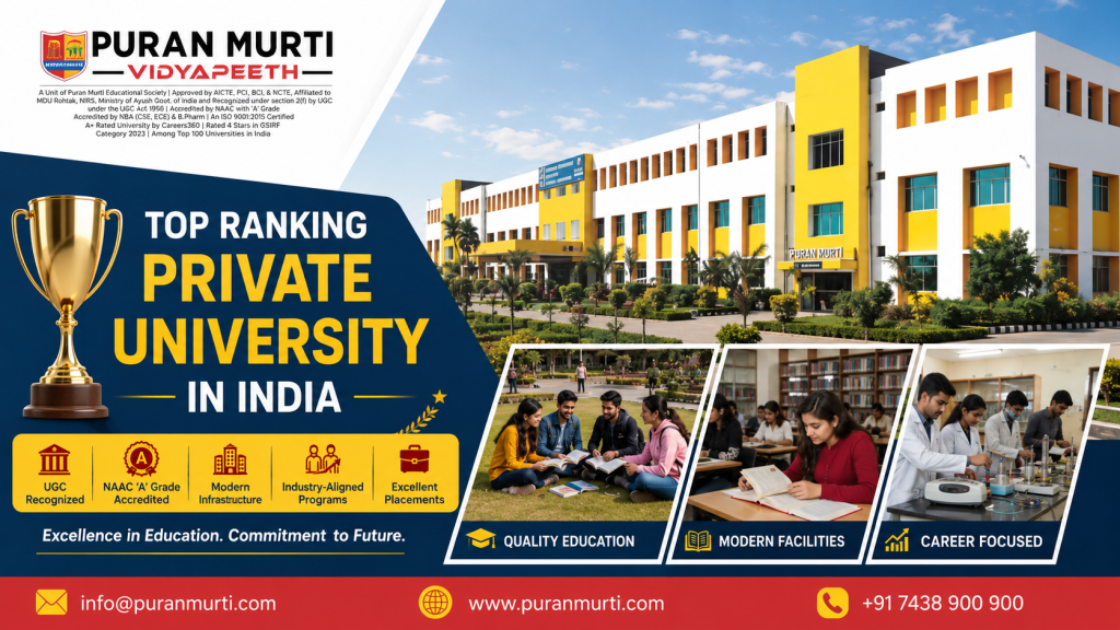 Top Ranking Private University in India