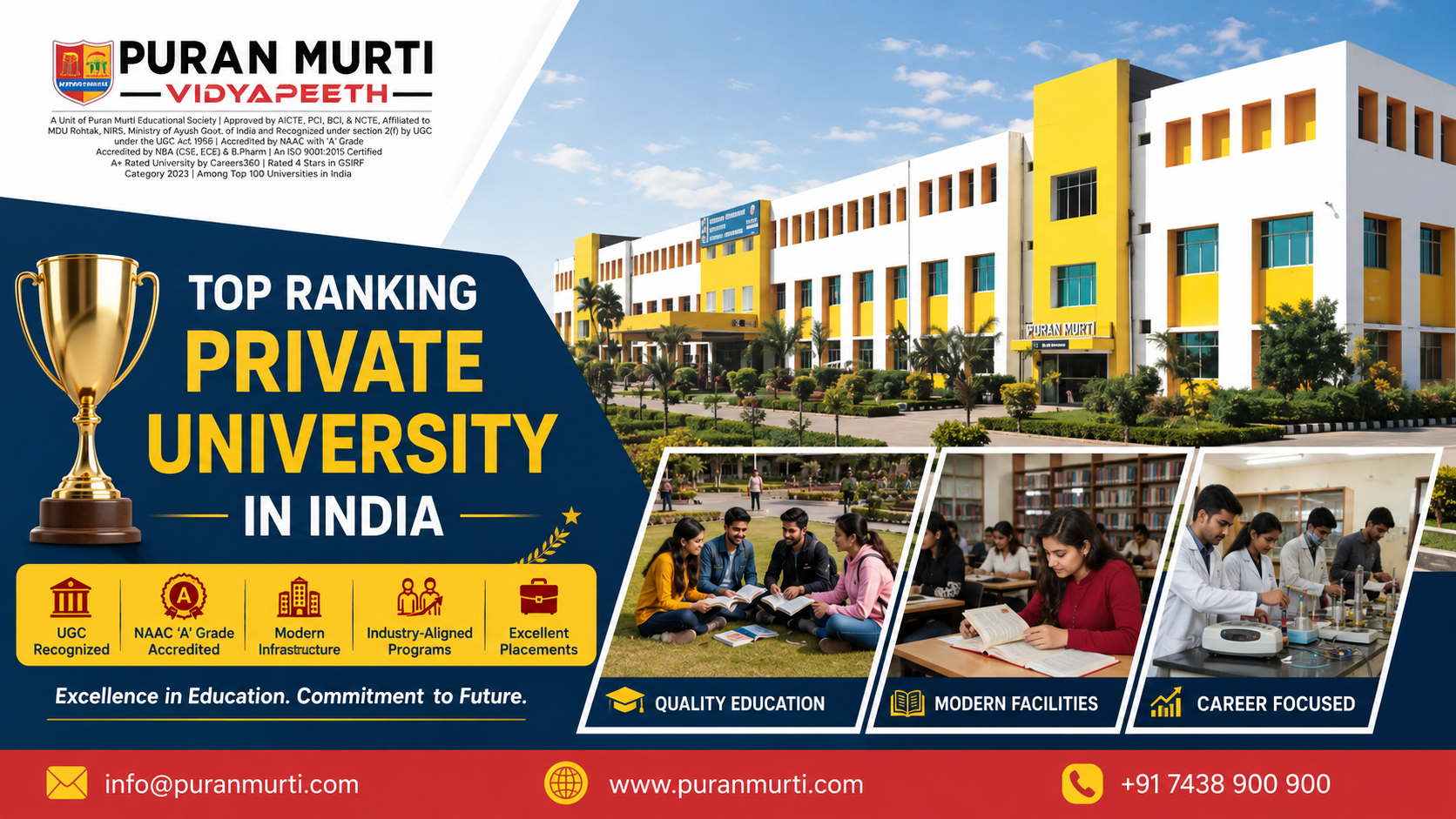 Top Ranking Private University in India