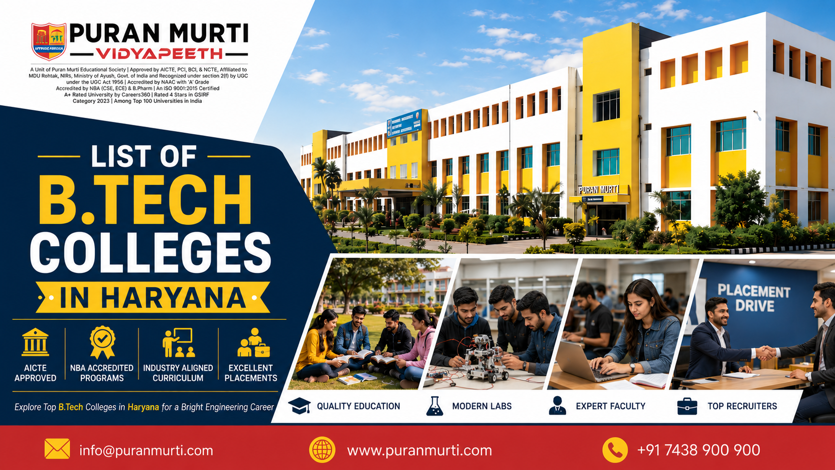 List of B.Tech Colleges in Haryana